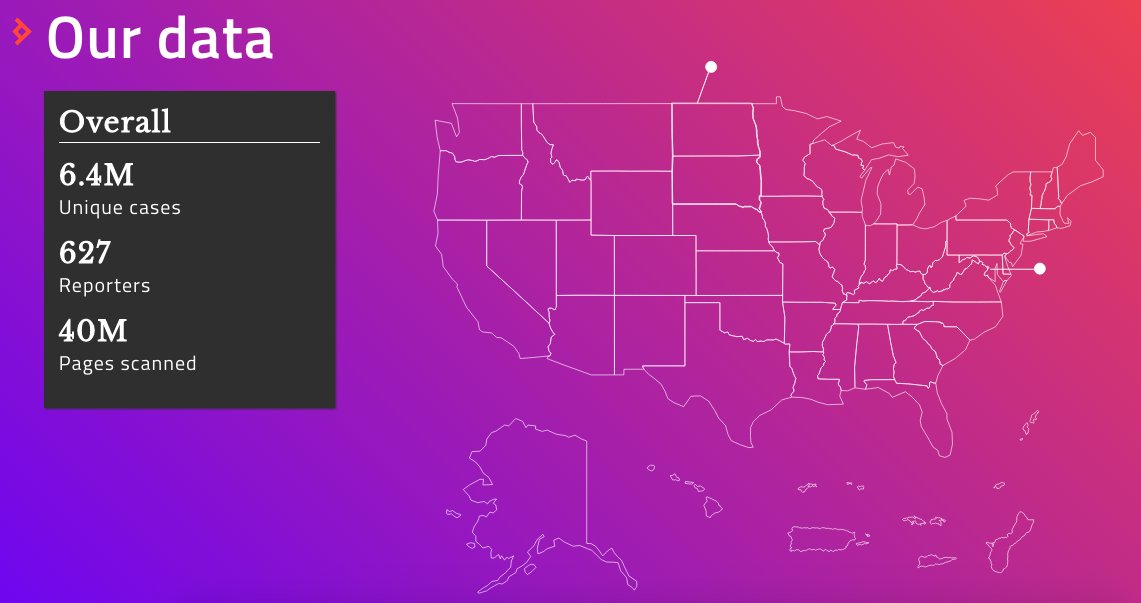 Image of Caselaw Access Project U.S. Coverage Map